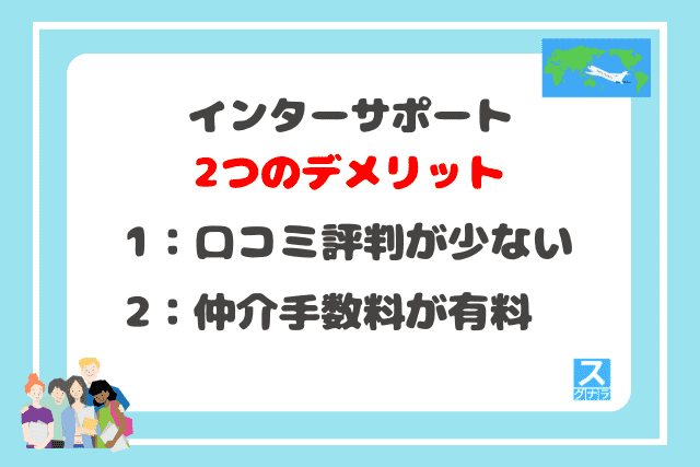 インターサポートの2つのデメリット