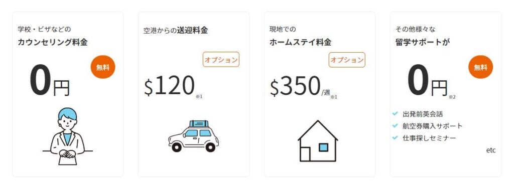 Jpcanada留学センターメリット1
シンプルな料金プラン