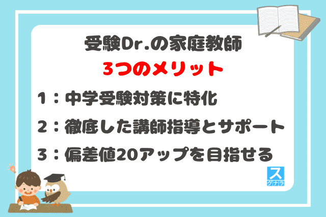 受験Dr.の家庭教師の3つのメリット