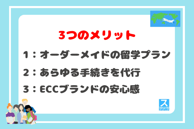 ECC海外留学センターLET'Sの3つのメリット