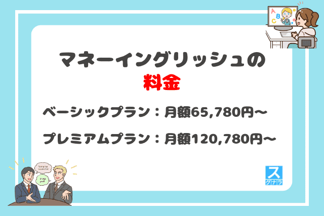 マネーイングリッシュの料金は？