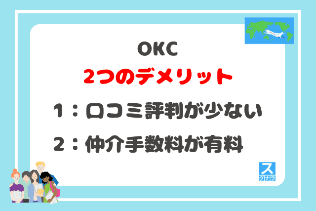 OKCの2つのデメリット