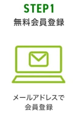 レアジョブ英会話コーチングの申込手順1