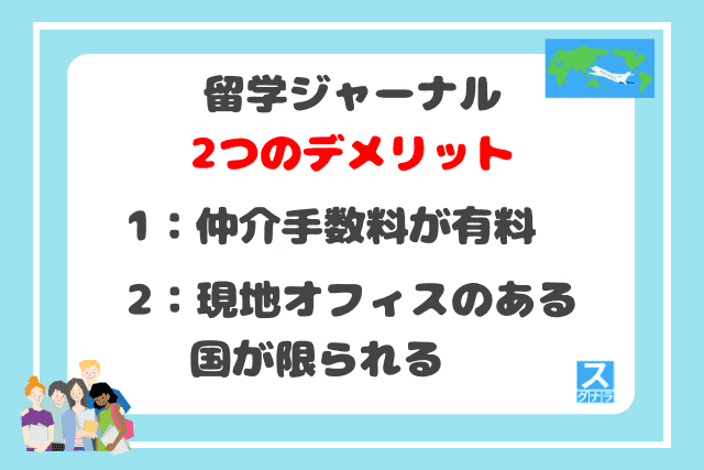 留学ジャーナルの2つのデメリット