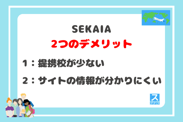 SEKAIAの2つのデメリット