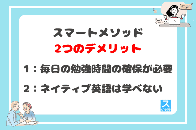 スマートメソッドの2つのデメリット