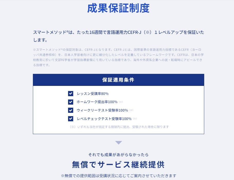 スマートメソッド成果保証制度