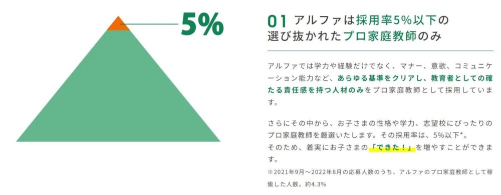 家庭教師のアルファメリット1
採用率5%以下のプロによる指導