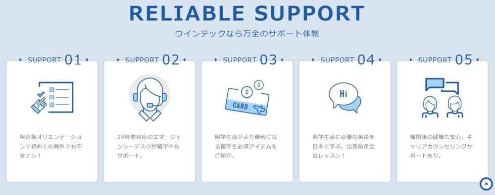 ウインテック留学センターメリット1
万全のサポート体制