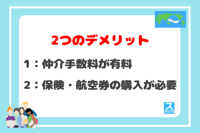 ウィッシュインターナショナルの2つのデメリット