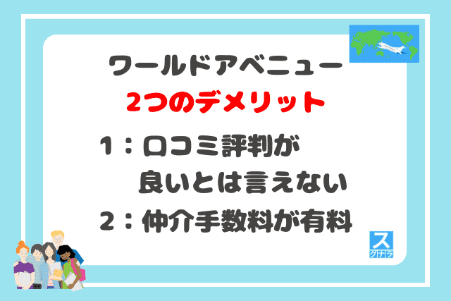 ワールドアベニューの2つのデメリット