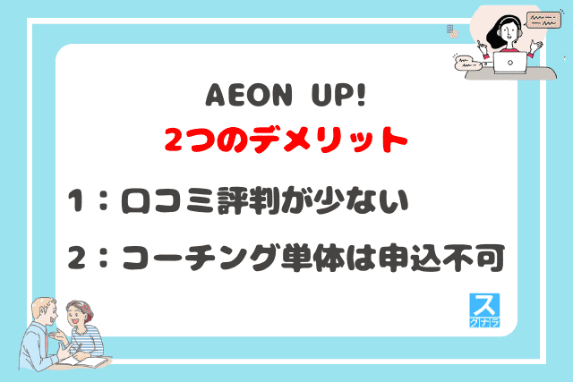 AEON UP!の2つのデメリット