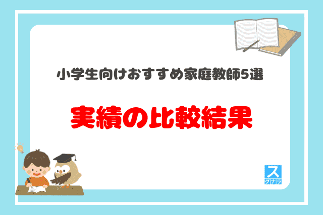 小学生向けおすすめ家庭教師5選　実績の比較結果