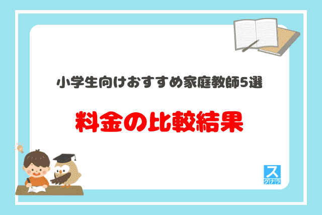 小学生向けおすすめ家庭教師5選　料金の比較結果