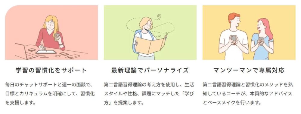 フラミンゴオンラインコーチングメリット2
二人三脚で伴走してくれる