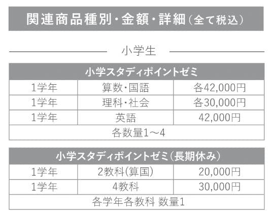 家庭教師のゴール教材費1