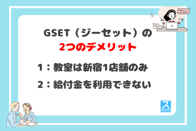 GSET（ジーセット）の2つのデメリット