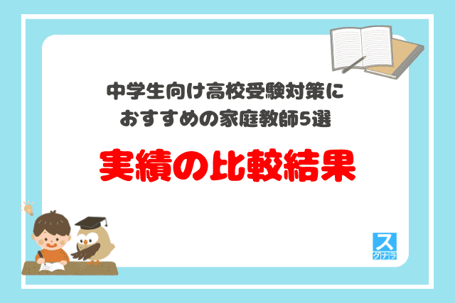 中学生向け高校受験対策におすすめの家庭教師5選　実績の比較結果