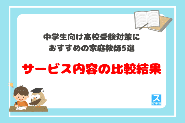 中学生向け高校受験対策におすすめの家庭教師5選　サービス内容の比較結果