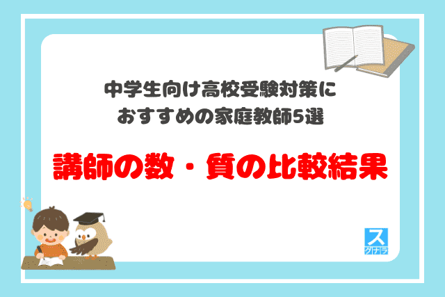 中学生向け高校受験対策におすすめの家庭教師5選　講師の数・質の比較結果