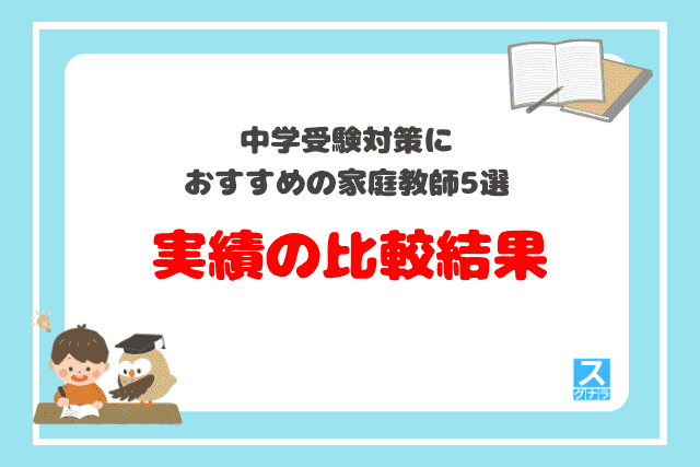 中学受験対策におすすめの家庭教師5選　実績の比較結果