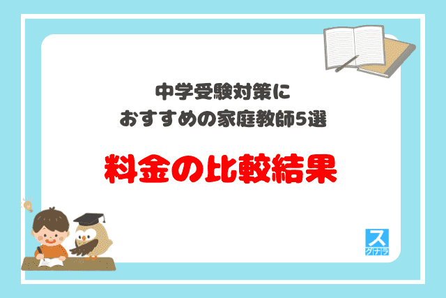 中学受験対策におすすめの家庭教師5選　料金の比較結果