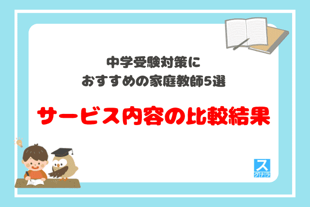 中学受験対策におすすめの家庭教師5選　サービス内容の比較結果