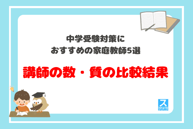 中学受験対策におすすめの家庭教師5選　講師の数・質の比較結果