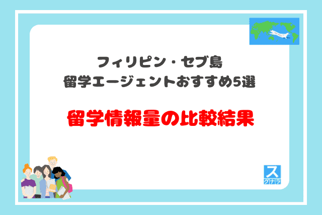 フィリピン・セブ島留学エージェントおすすめ5選　留学情報量の比較結果