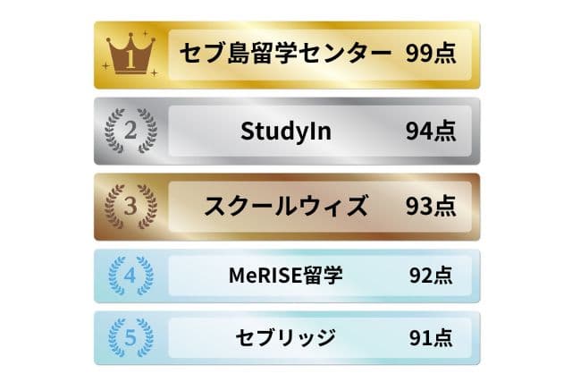 フィリピン・セブ島留学エージェントランキング