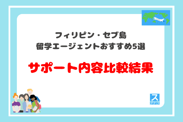 フィリピン・セブ島留学エージェントおすすめ5選　サポート内容の比較結果