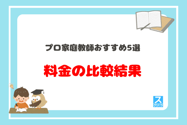 プロ家庭教師おすすめ5選　料金の比較結果