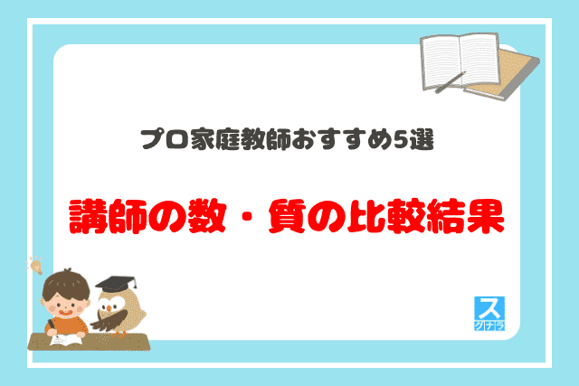 プロ家庭教師おすすめ5選　講師の数・質の比較結果