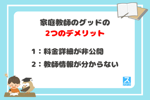 家庭教師のグッドの2つのデメリット