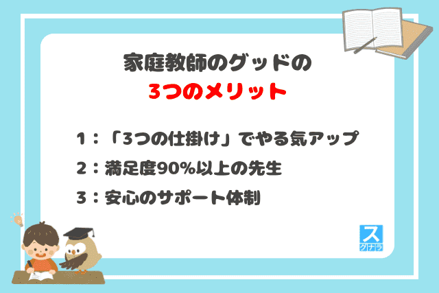 家庭教師のグッドの3つのメリット