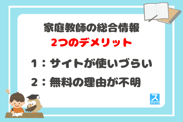 家庭教師の総合情報の2つのデメリット