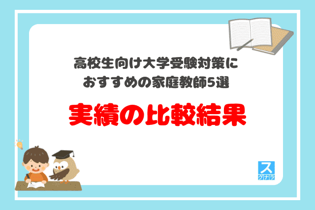 高校生向け大学受験対策におすすめの家庭教師5選　実績の比較結果