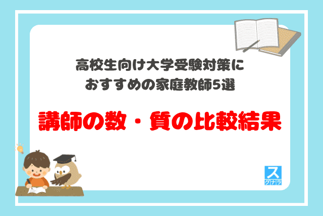 高校生向け大学受験対策におすすめの家庭教師5選 講師の数・質の比較結果