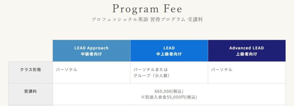 ベリタスデメリット1
業界一高い受講料