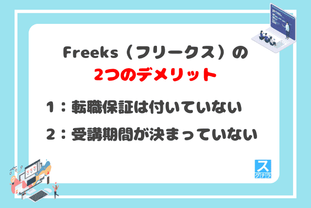 freeks（フリークス）の2つのデメリット