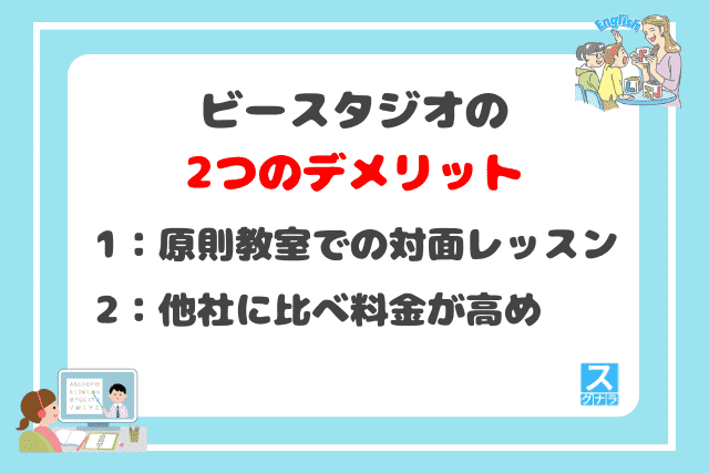 ビースタジオの2つのデメリット