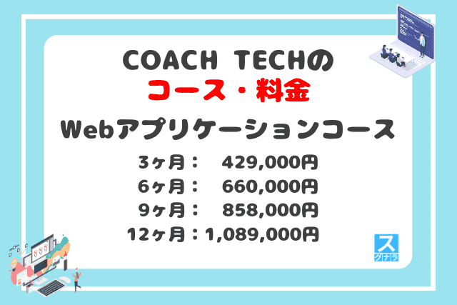 COACH TECHのコース・料金は？