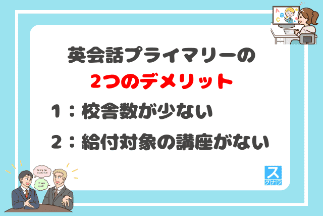 英会話プライマリーの2つのデメリット