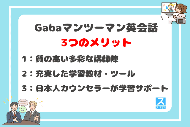 Gabaマンツーマン英会話の3つのメリット