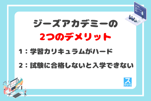 ジーズアカデミーの2つのデメリット