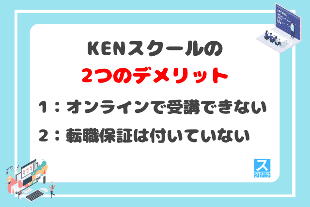 KENスクールの2つのデメリット