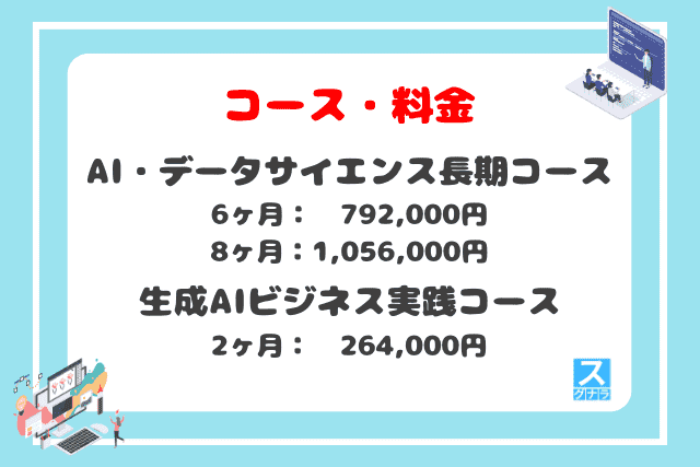 キカガクのコース・料金は？