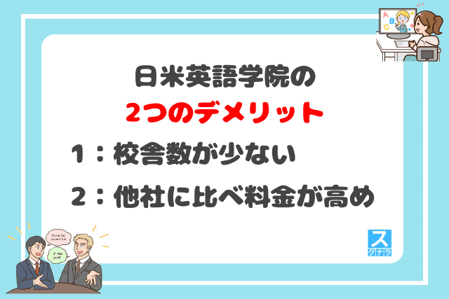 日米英語学院の2つのデメリット