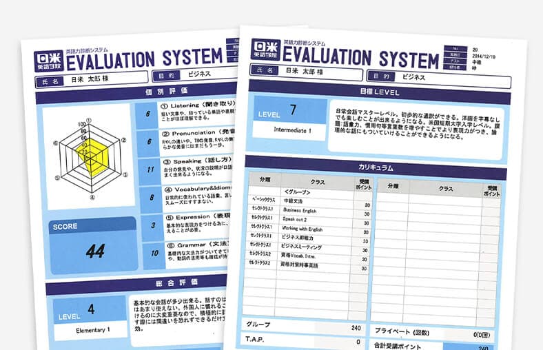 日米英語学院のメリット1
個人別カリキュラムで学べる