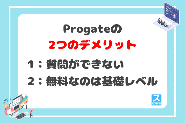 Progateの2つのデメリット